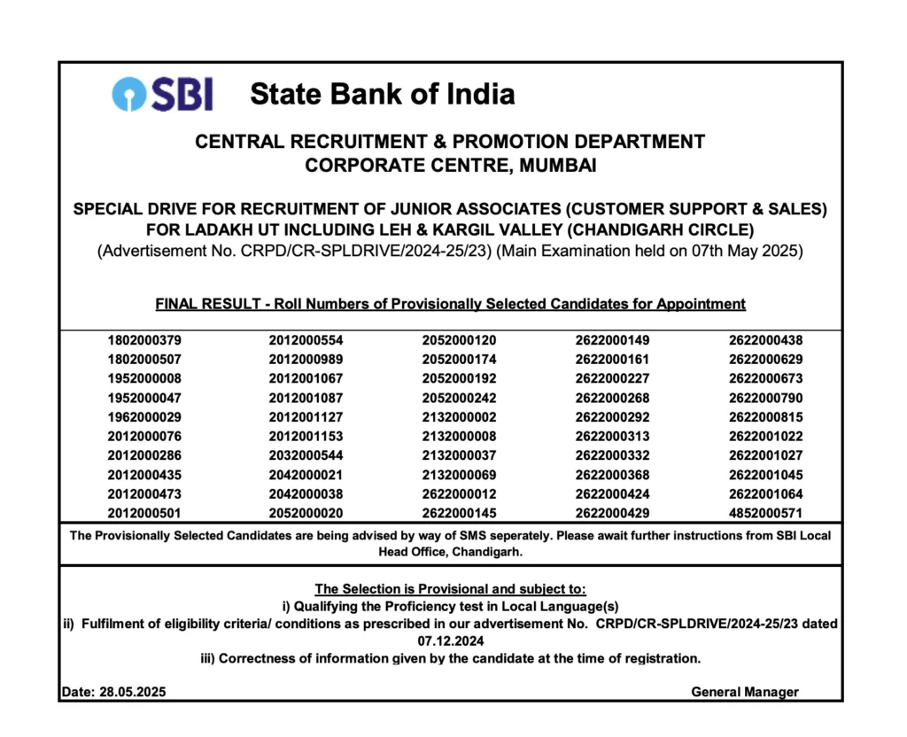 SBI Mains Result Clerk 2025